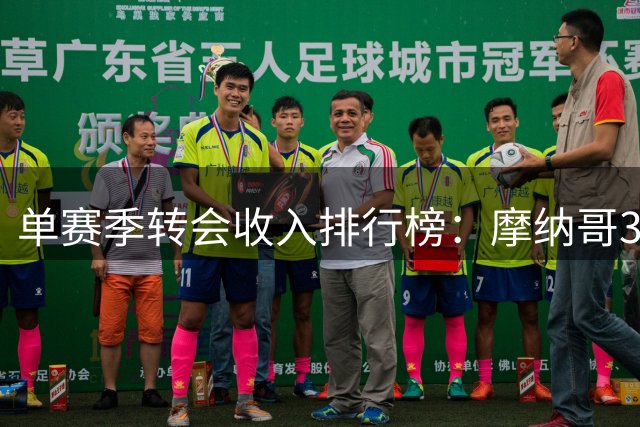 单赛季转会收入排行榜：摩纳哥3.6亿欧元领跑